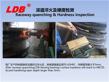 滾道淬火及硬度檢測(cè) 滾道淬火及硬度檢測(cè)